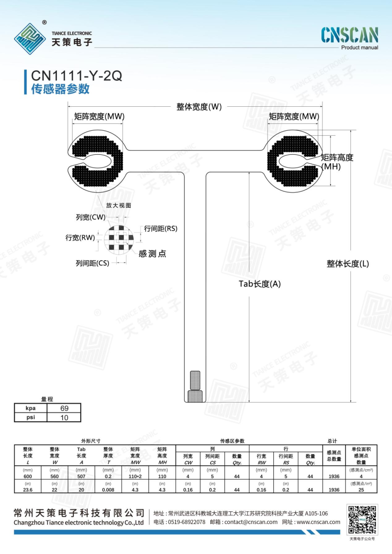 传感专家