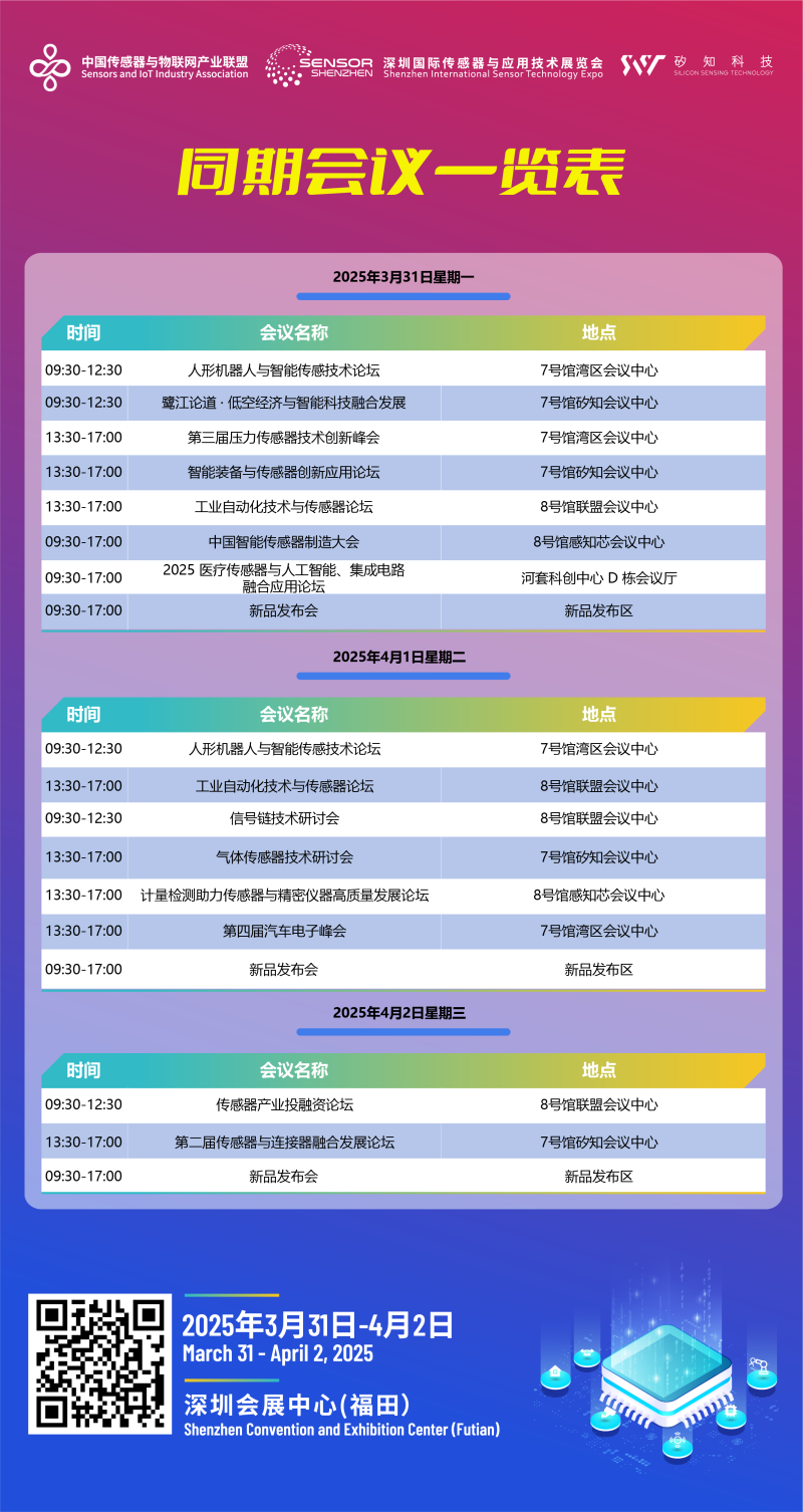 传感专家