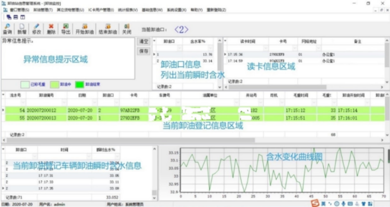 传感专家