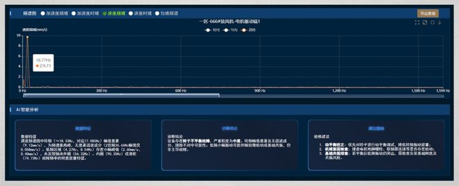 传感专家