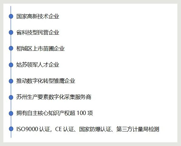 传感专家