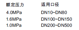 传感专家