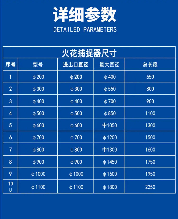 传感专家