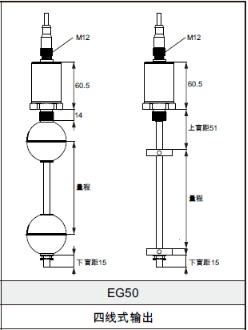 传感专家