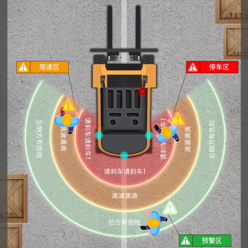 传感专家