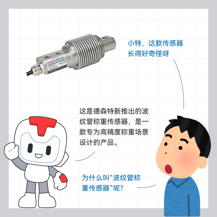 传感专家