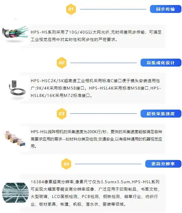 传感专家