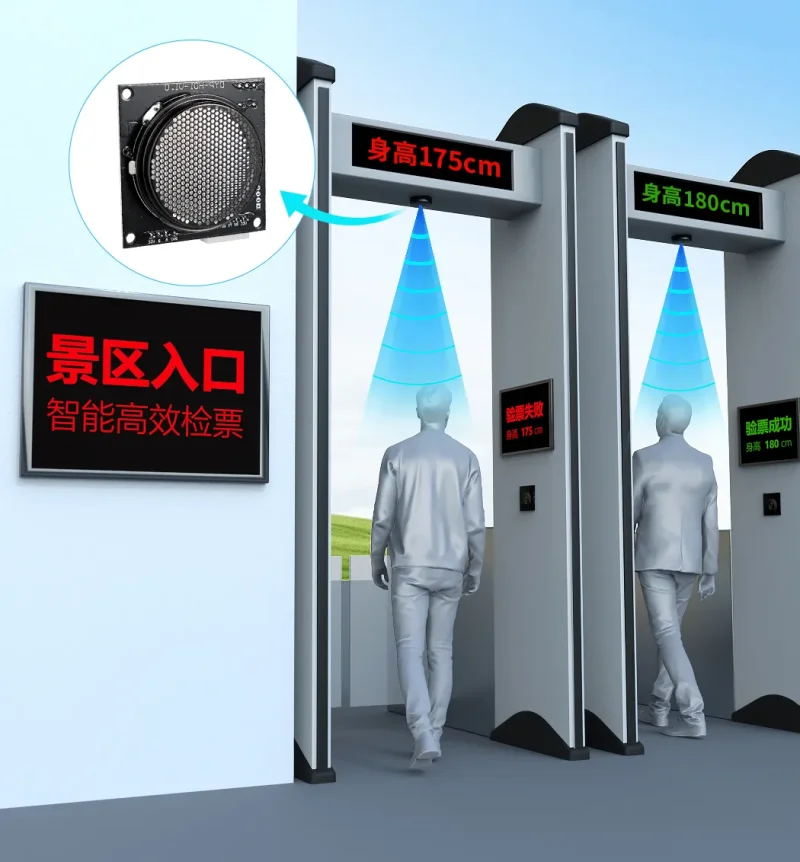 传感专家