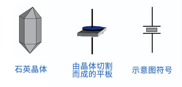传感专家