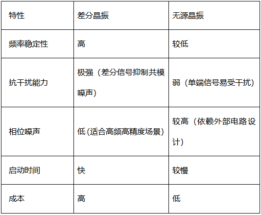 传感专家
