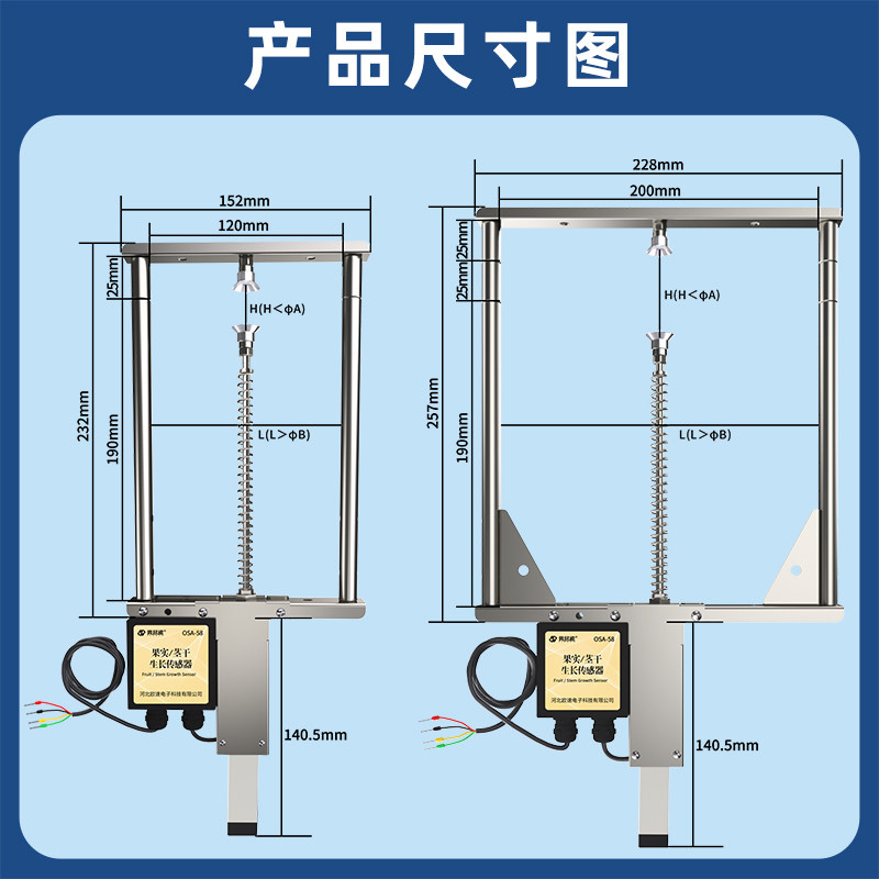 传感专家