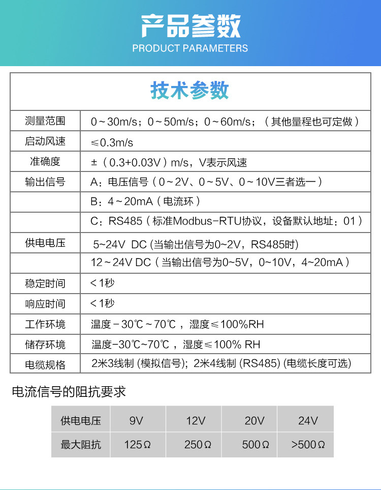 传感专家