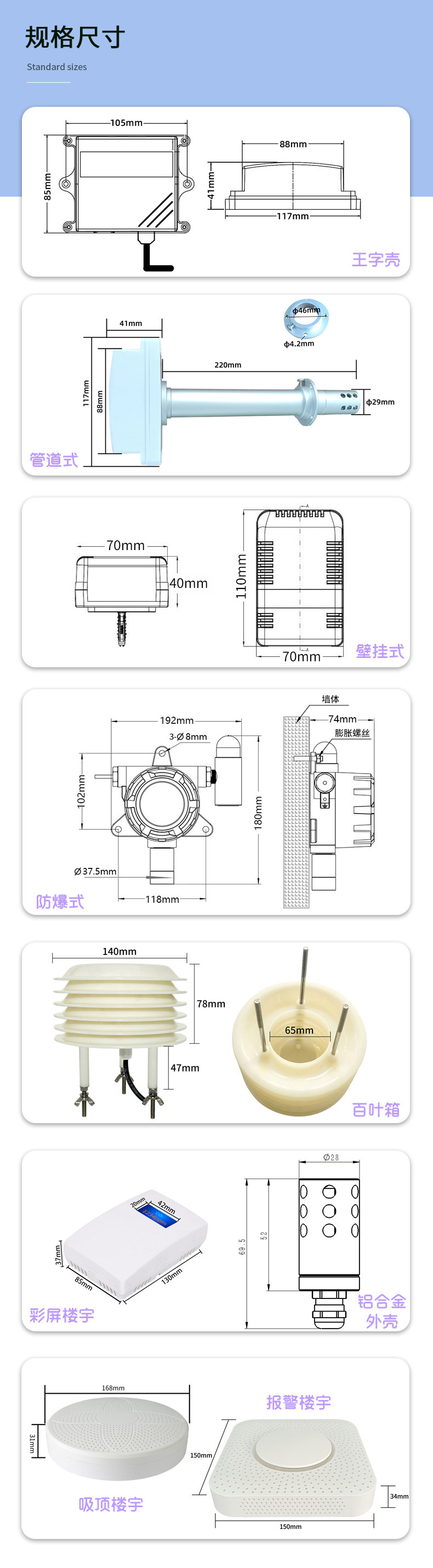 传感专家