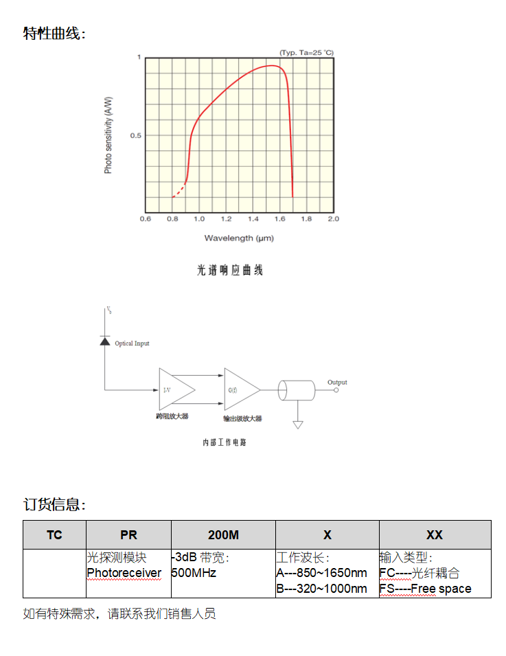 传感专家