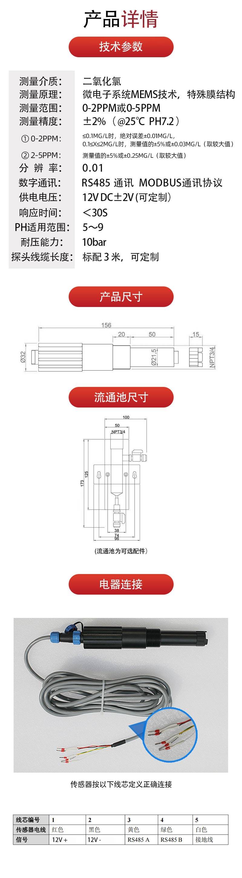 传感专家