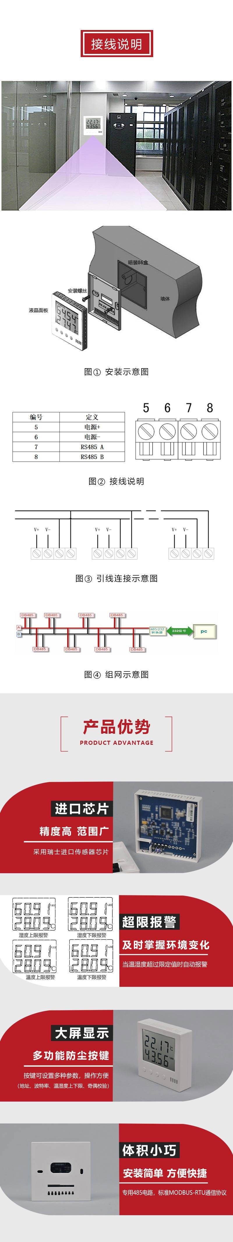传感专家