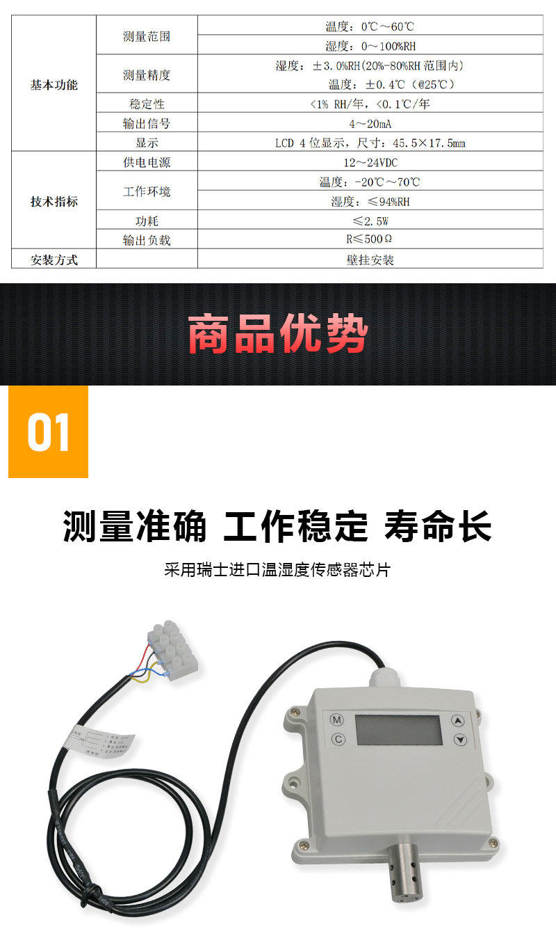 传感专家