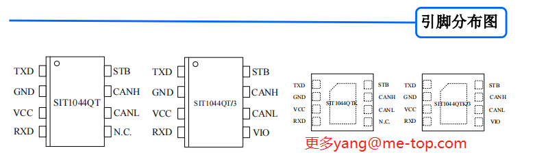 传感专家