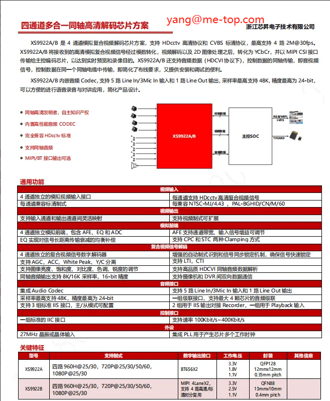 传感专家