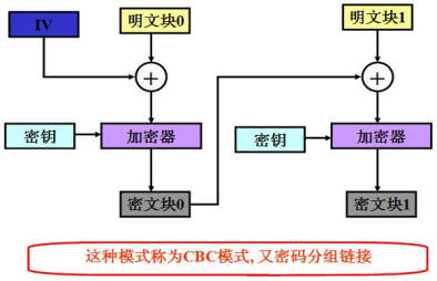 传感专家