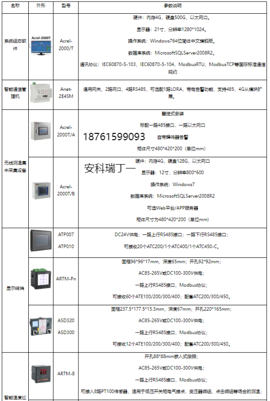 传感专家