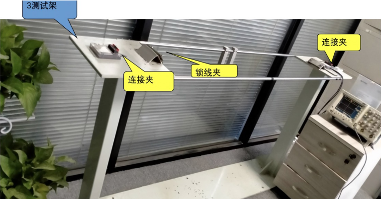 传感专家
