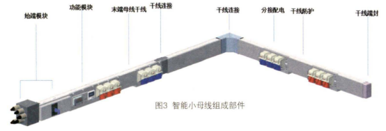 传感专家