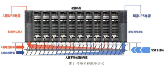 传感专家