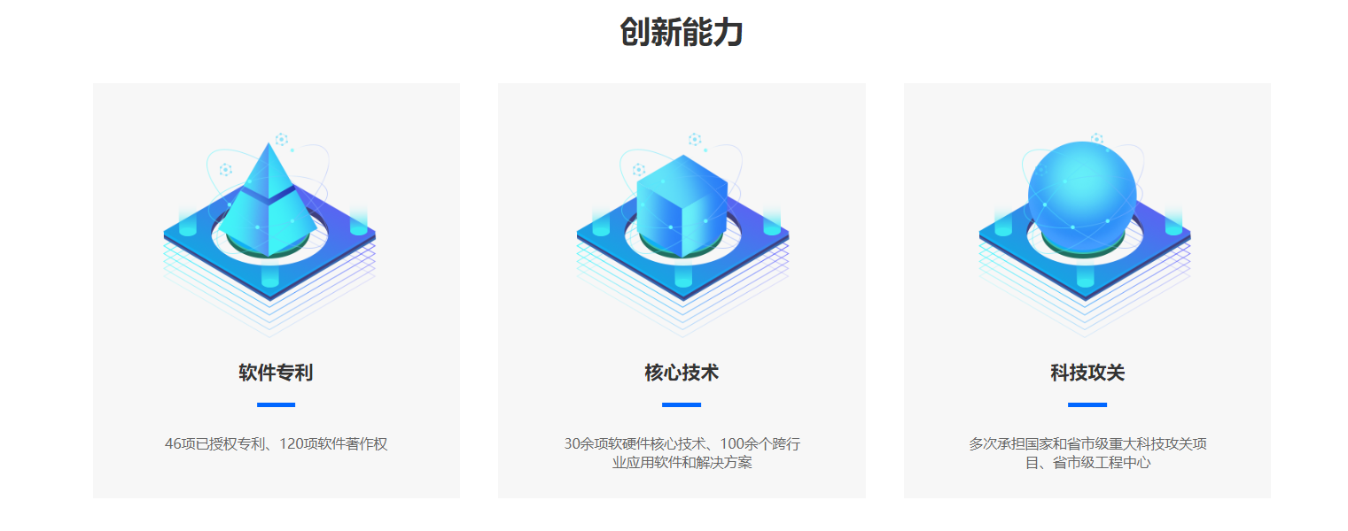 传感专家