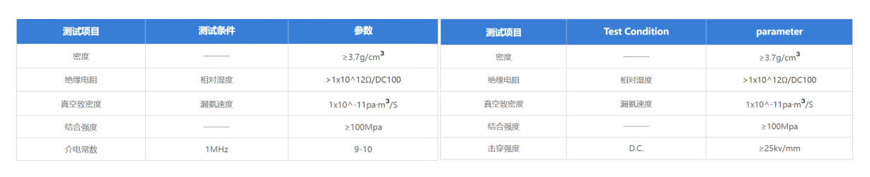 传感专家