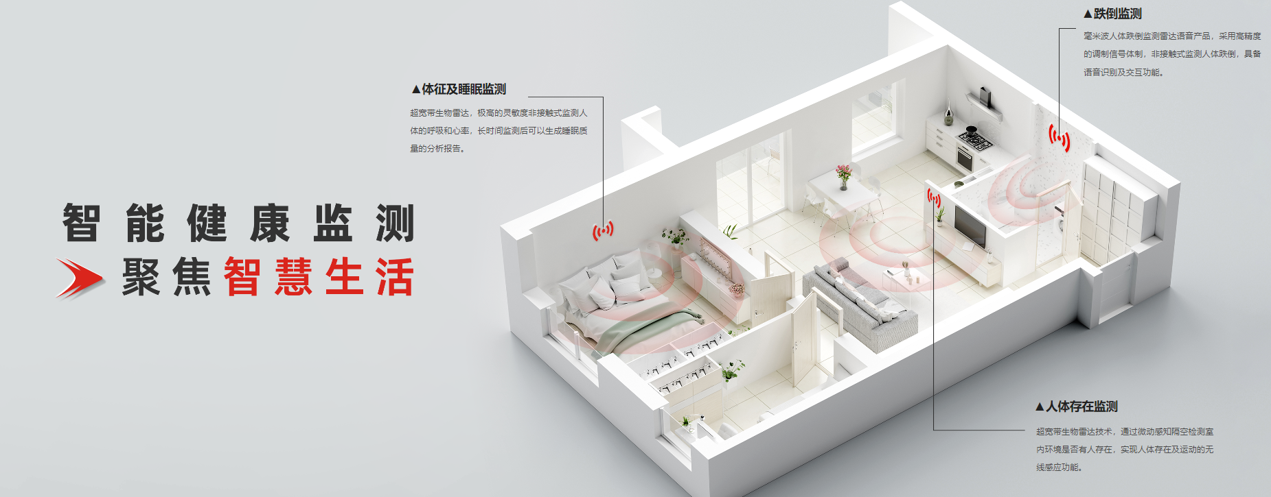 传感专家
