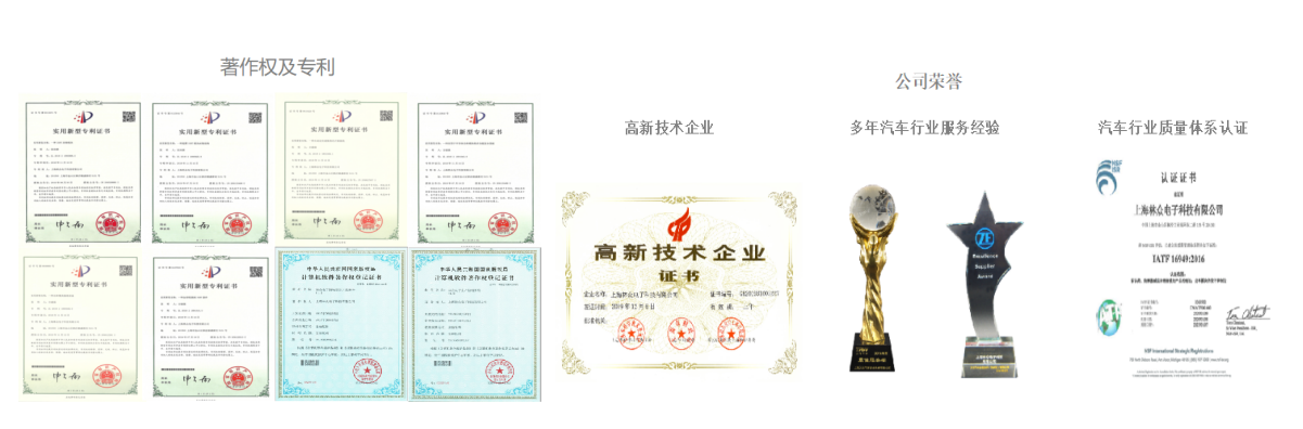 传感专家