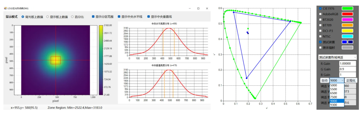 传感专家