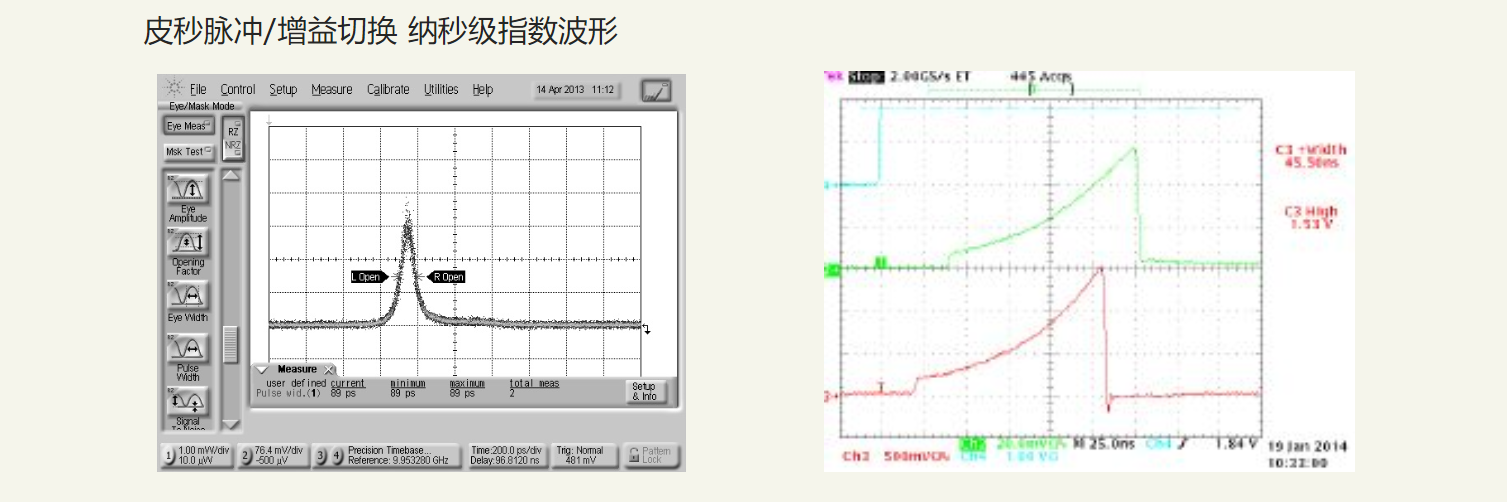 传感专家
