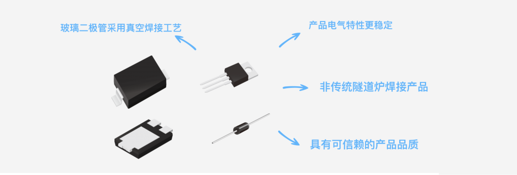 传感专家