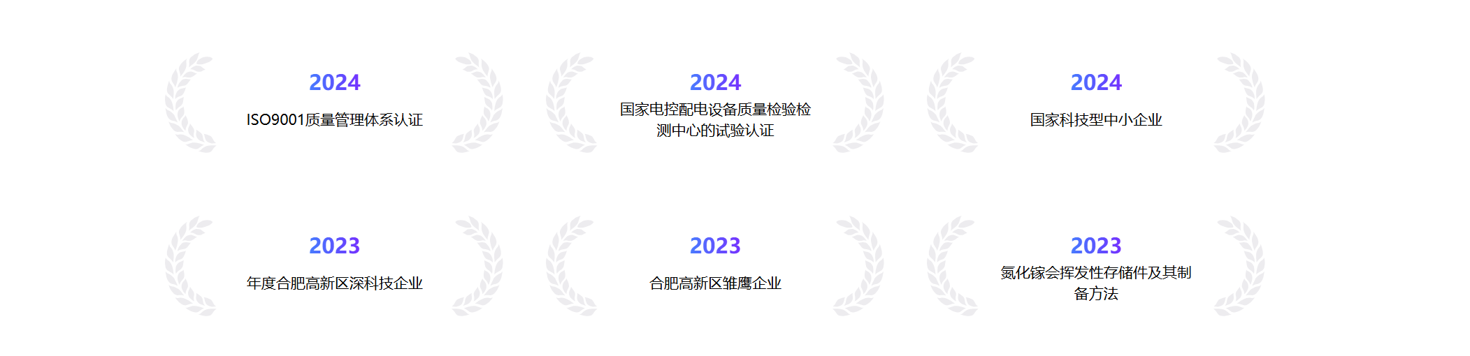 传感专家