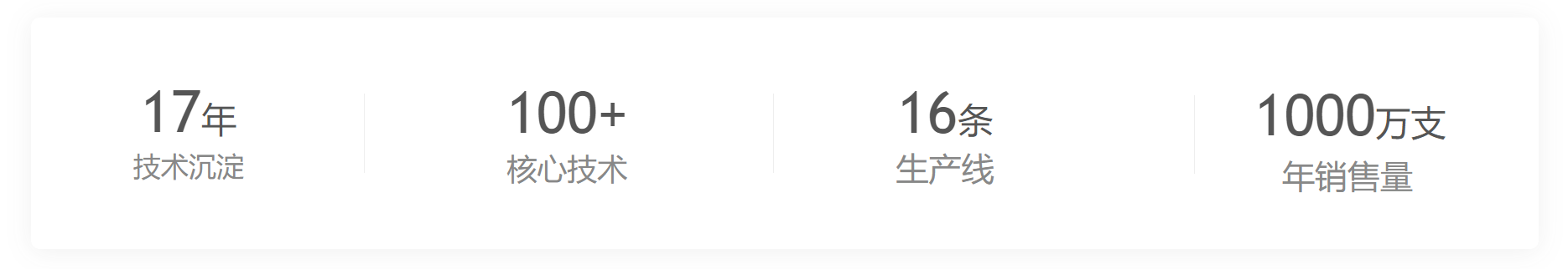 传感专家