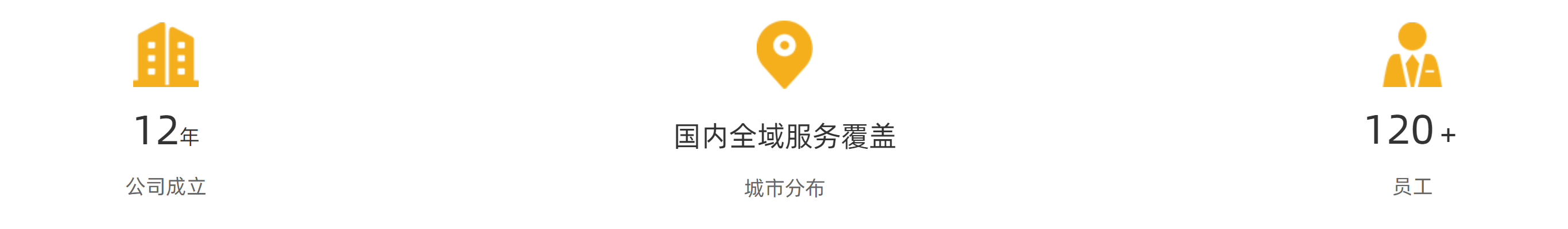 传感专家