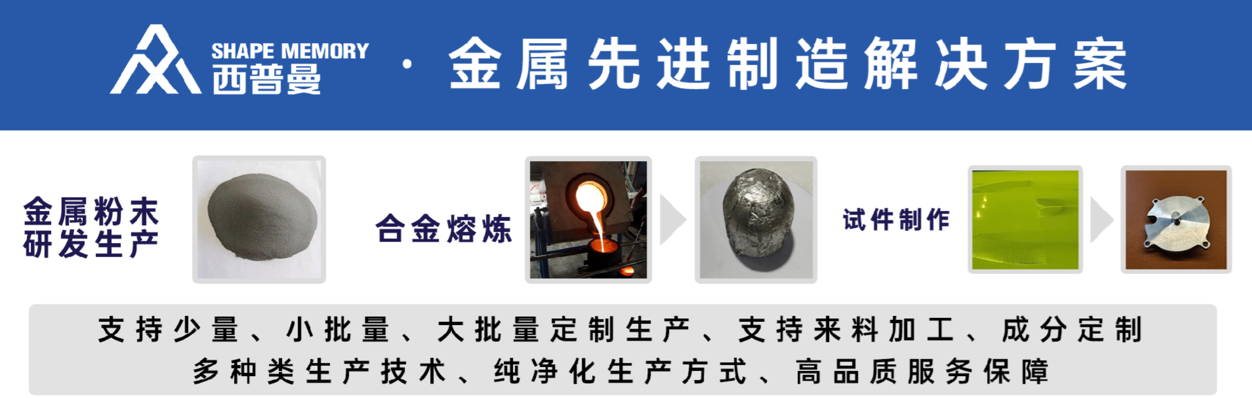 传感专家