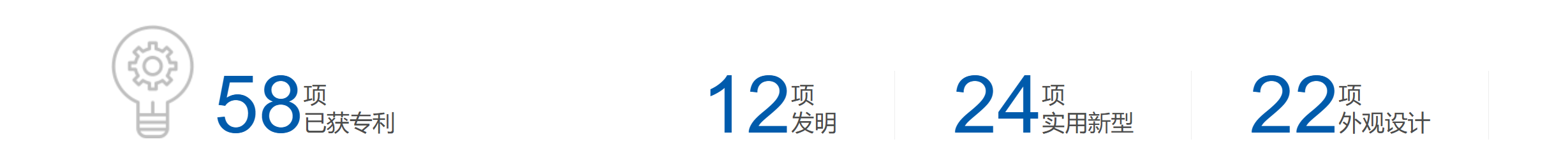 传感专家