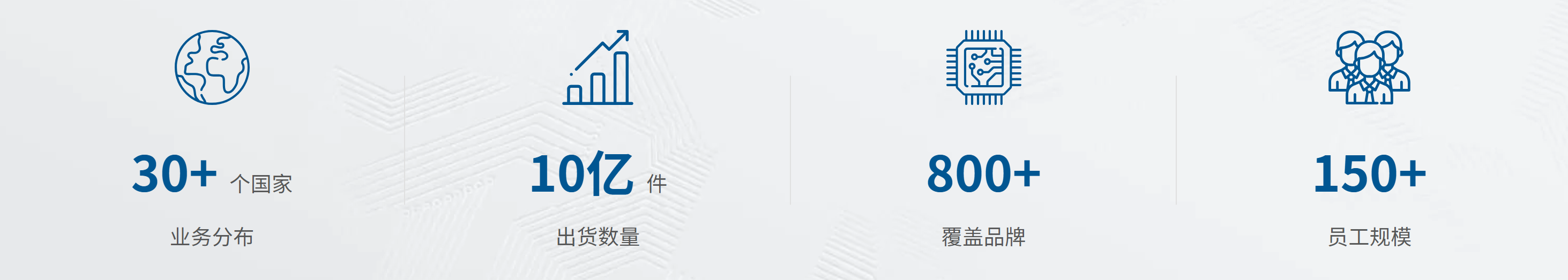 传感专家