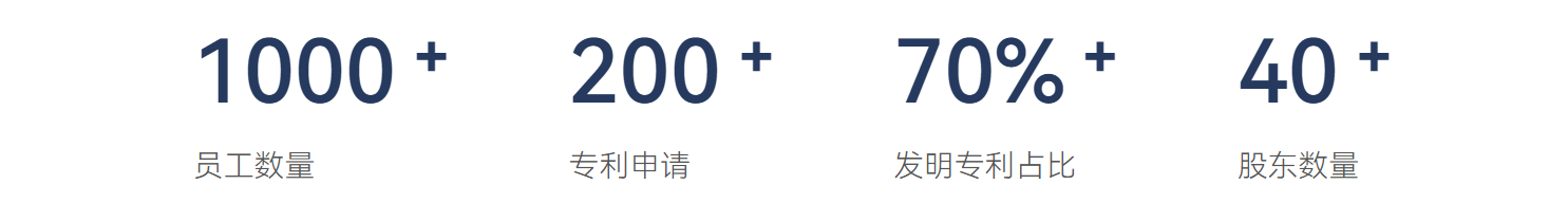 传感专家