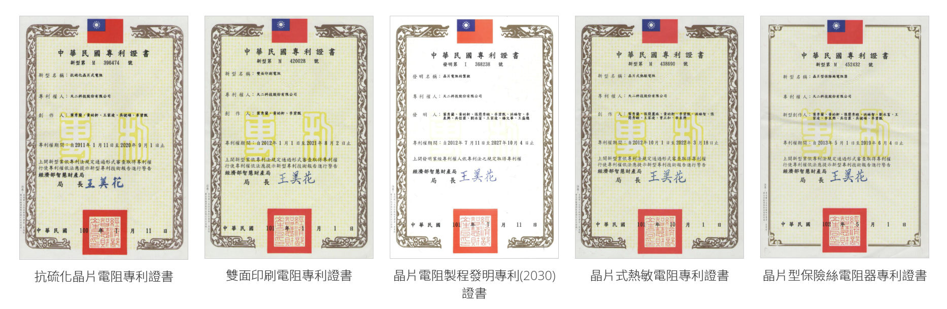传感专家