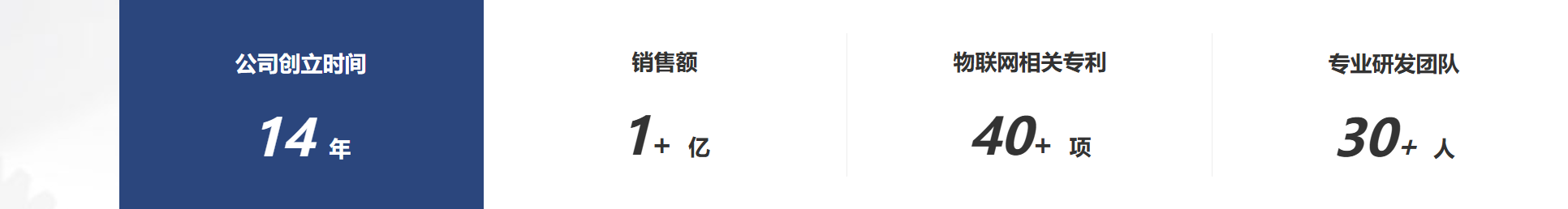 传感专家