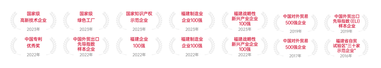 传感专家
