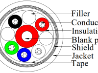 https://i0.sensorexpert.com.cn/demand/20230524/2A7ShaNWzd.png?x-oss-process=style/c43200