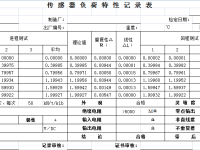 https://i0.sensorexpert.com.cn/demand/20231007/hMSxGze4xj.png?x-oss-process=style/c43200