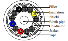 https://i0.sensorexpert.com.cn/demand/20231204/HAQCRtJ2Gx.png?x-oss-process=style/c43200