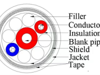 https://i0.sensorexpert.com.cn/demand/20231206/ErT7tEnzBZ.png?x-oss-process=style/c43200