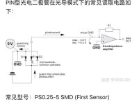 https://i0.sensorexpert.com.cn/demand/20240103/PYJcjPSmGs.jpg?x-oss-process=style/c43200